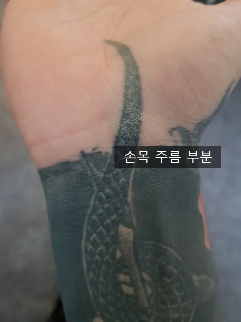 타투 부위별 고통 손목부터 팔꿈치까지 알아보기 : 네이버 블로그