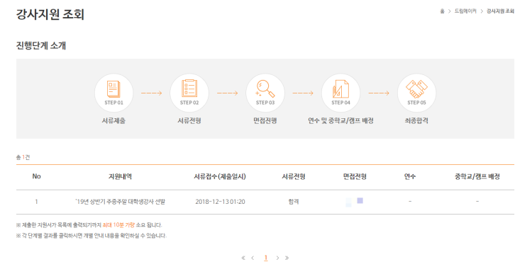  [삼성드림클래스] 서류전형 합격 TIP