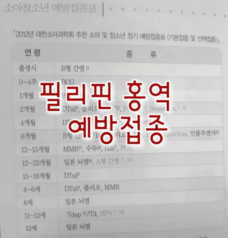  필리핀 홍역 예방접종 MMR - 아기 가속접종 했어요