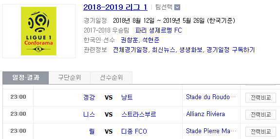 2019.03.03 리그앙(프랑스리그1) (갱강 낭트 | 니스 스트라스부르 | 릴 디종 | 리옹 툴루즈 | 마르세유 생테티엔) 2019.03.03 리그앙(프랑스리그1) (갱강 낭트 | 니스 스트라스부르 | 릴 디종 | 리옹 툴루즈 | 마르세유 생테티엔)
