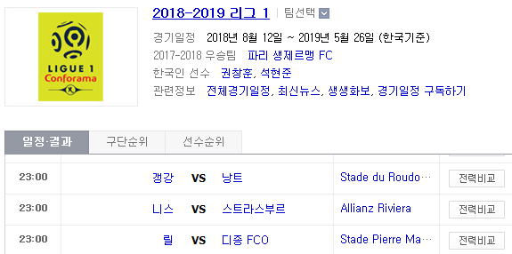 2019.03.03 리그앙(프랑스리그1) (갱강 낭트 | 니스 스트라스부르 | 릴 디종 | 리옹 툴루즈 | 마르세유 생테티엔)