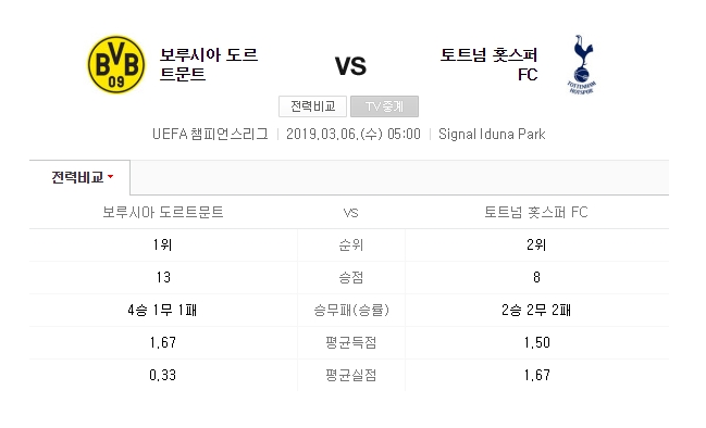 해외축구 도르트문트 vs 토트넘 3월 6일 UEFA챔피언스리그 해외축구 도르트문트 vs 토트넘 3월 6일 UEFA챔피언스리그