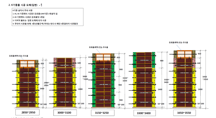 K기둥폼(기둥거푸집) 시공높이에 맞게 작업하세요 (노무절감형 형틀 신자재) 