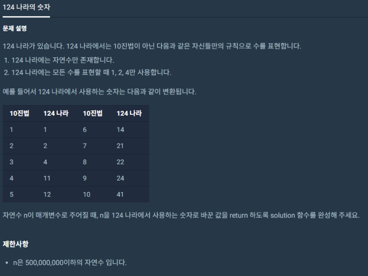  124나라의 숫자 (프로그래머스 level2, Python)