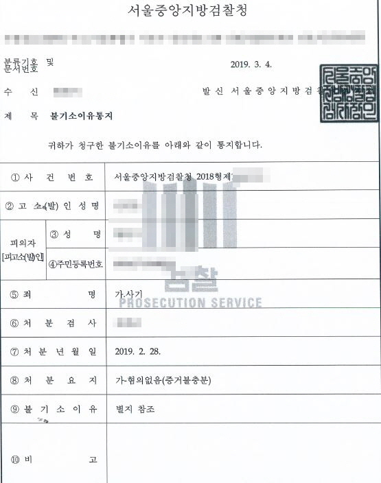  투자금 사기 무혐의 처분 사례 by SOS형사전문센터