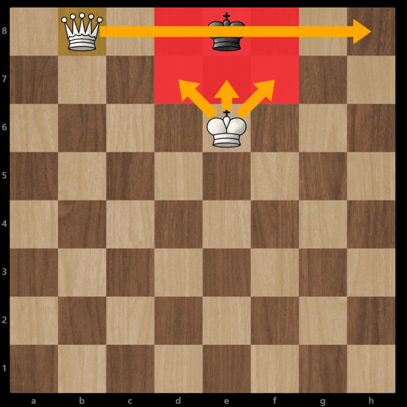 체스의 기초#5 - 체스경기가 비기는 경우와 스테일메이트(Stalemate)