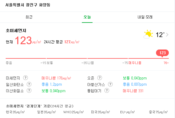  [건대댄스학원] 건대 댄스학원 스타댄스 2월 5주차 [화사 - 멍청이]
