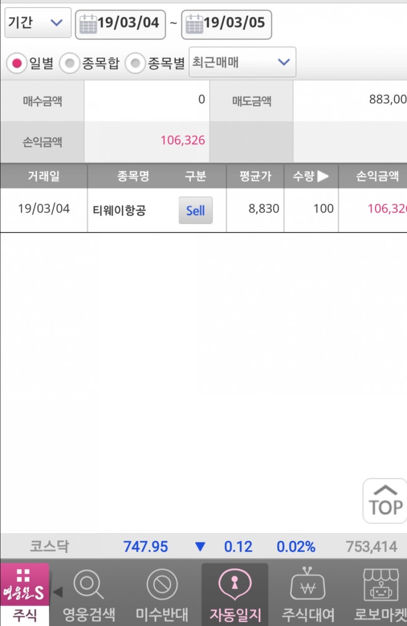 티웨이항공 매도 : 네이버 블로그