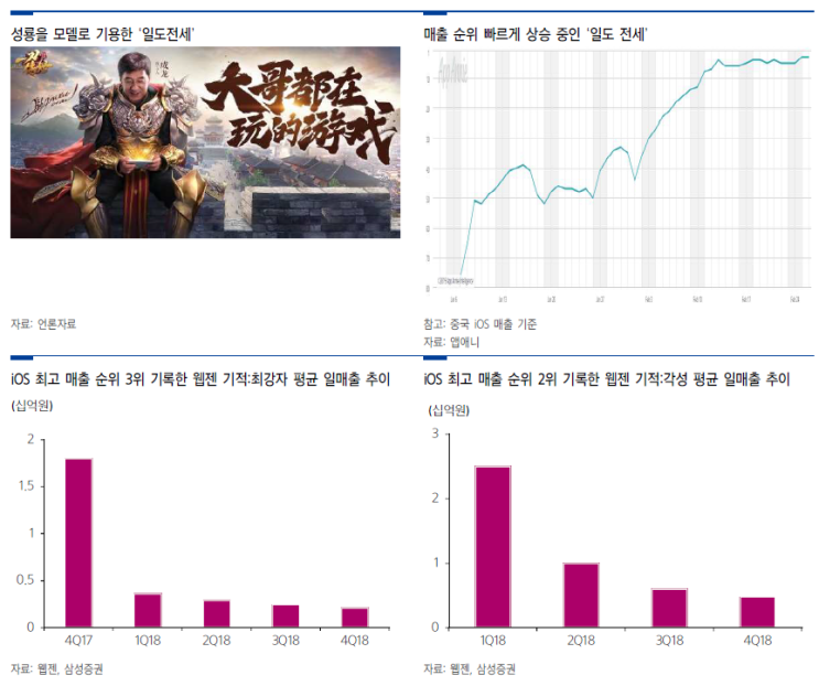  [위메이드, 현대차, 인트론바이오]오늘의 관심 종목_2월 28일 목요일
