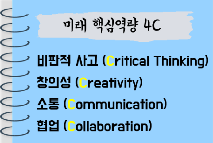  [URL 복사] 새로운 교육 트렌드 플립러닝