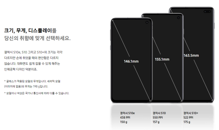  3월 출시 된 갤럭시S10 씨리즈, 신기술과 특징 쉽게 알아보기
