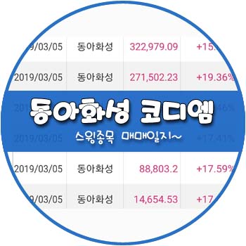 동아화성 코디엠 부방 주식 단타종목 매매 _ 매매일지 동아화성 코디엠 부방 주식 단타종목 매매 _ 매매일지