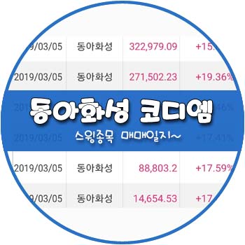 동아화성 코디엠 부방 주식 단타종목 매매 _ 매매일지