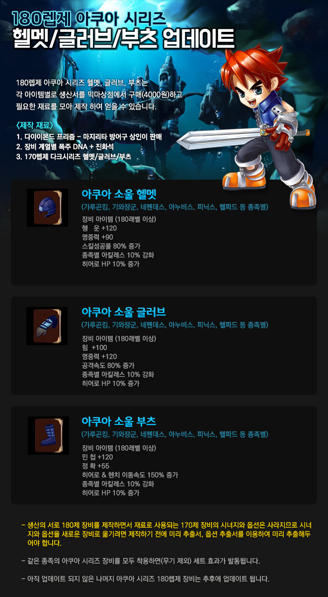 180렙제 아쿠아 시리즈 헬멧/글러브/부츠 업데이트