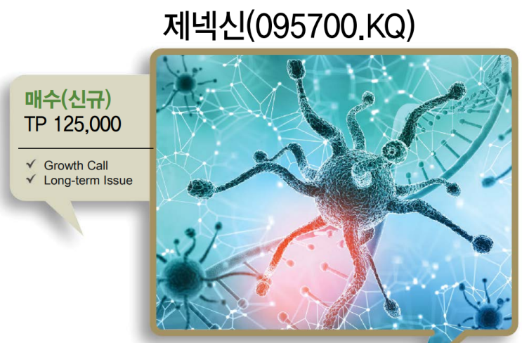  제넥신-바이오베터에서 면역항암제 개발기업으로 변신중