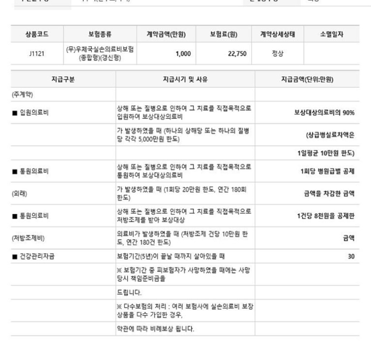  우체국 실손의료비보험 그냥 유지하면 될까요