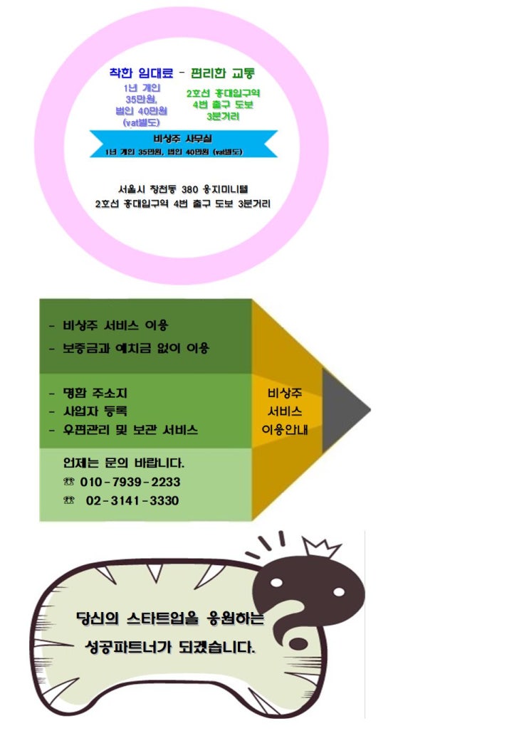  비상주 사무실