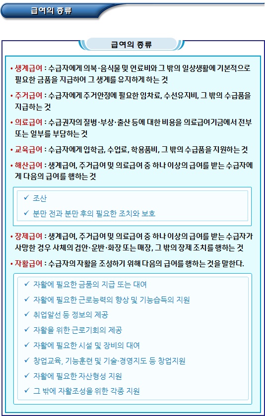 노인복지와 기초생활보장제도 노인복지와 기초생활보장제도