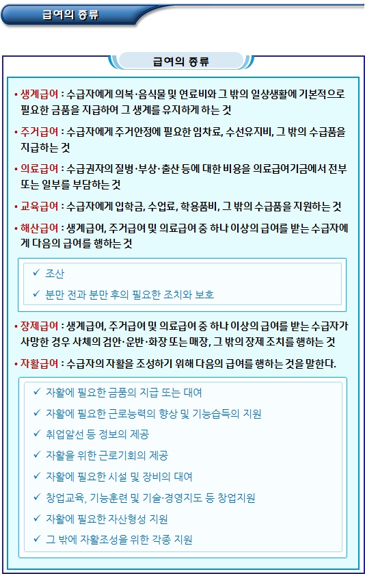 노인복지와 기초생활보장제도