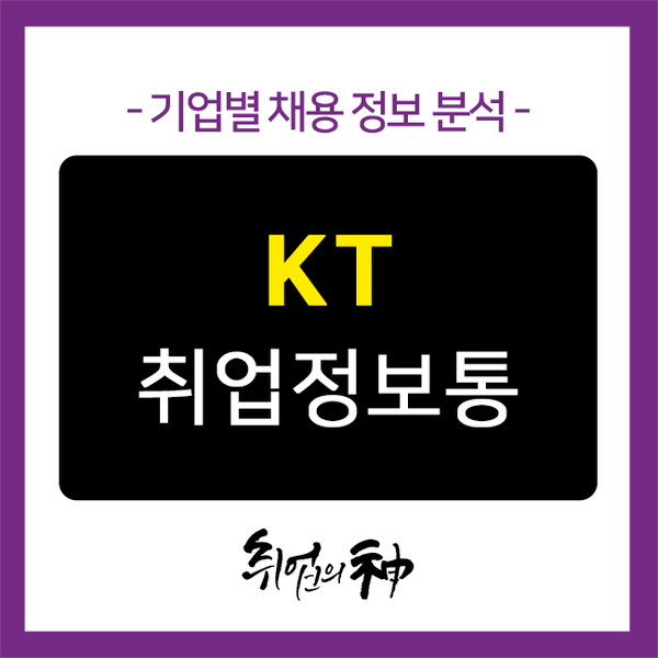  KT 채용, 취업사이트에 없는 합격자소서 전략은?