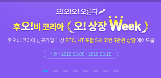  후오비 코리아, 암호화폐 콘텐츠 밸류 네트워크 CVNT 상장