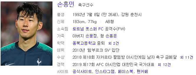  손흥민 토트넘 합계 4-0 8강 진출!!!