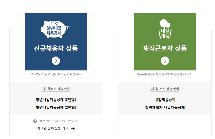  2019년 청년내일채움공제/청년재직자내일채움공제 신청조건 및 신청방법