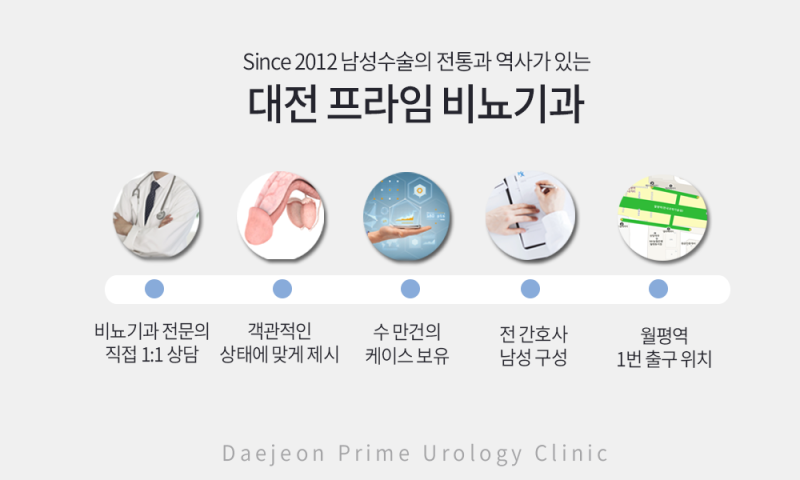 대전비뇨기과 상담하기 편한 곳 추천! 2