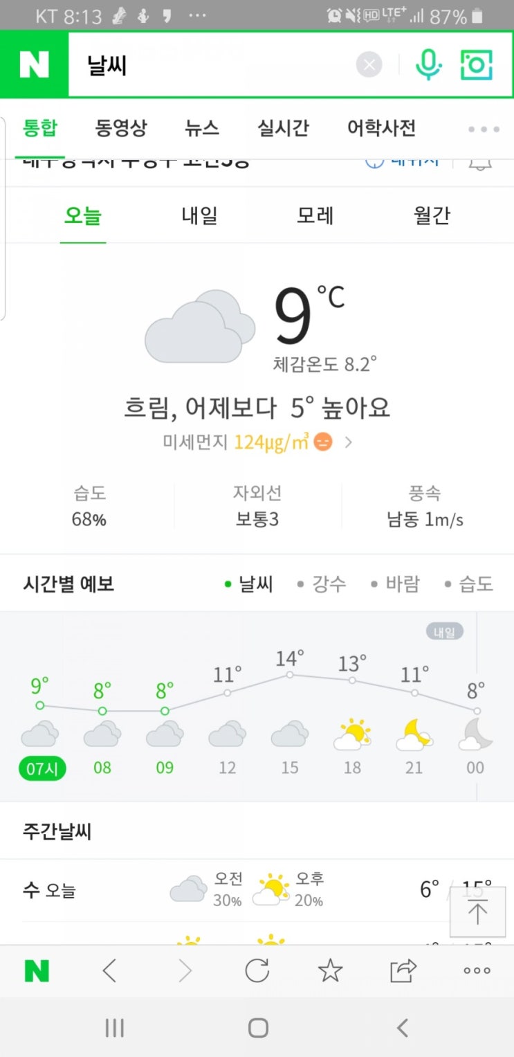  오늘 대구 날씨 / 미세먼지 농도 최악 ㅠㅠ