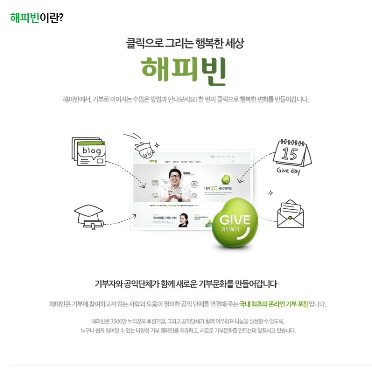  해피빈/네이버 콩모으기 알차게 모아서 기부하자+소멸예정확인