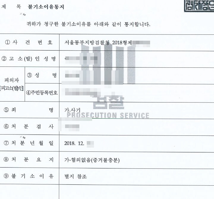  차용금 및 투자금 2억5천만원 사기 혐의없음 처분 사례입니다.