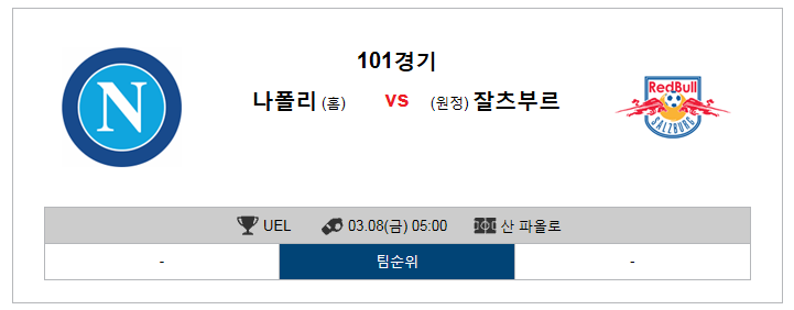  3월8일 나폴리 잘츠부르크  05:00 해외축구분석