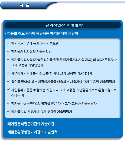 폐기물처리업 교육, 교육기관 및 대상자