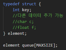  큐(queue), 원형 큐(circular queue)