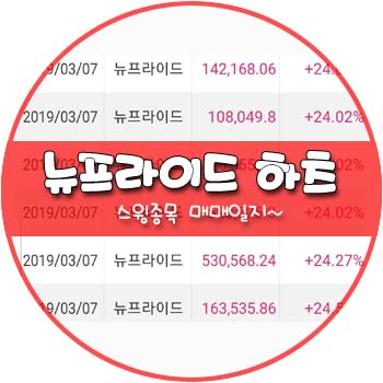 뉴프라이드 하츠 엘비세미콘 우리기술투자 모나리자 주식 단타종목 매매 _ 매매일지 뉴프라이드 하츠 엘비세미콘 우리기술투자 모나리자 주식 단타종목 매매 _ 매매일지