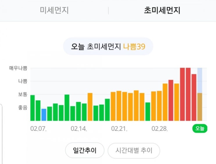  모나리자마스크C