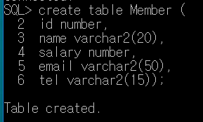 [oracle]Run sql Command Line console start(콘솔로 시작하기) : 네이버 블로그