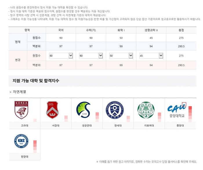  [2019 3월 모의고사] 3월 학평 채점, 등급컷 확인, 학습 전략까지! 가장 빠른 메가스터디 풀서비스 ㄱㄱ!