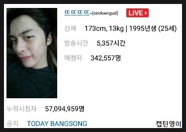 bj 뜨뜨뜨뜨 그는 누구인가?