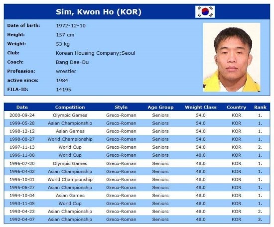  잘 알려 지지 않은 엄청난 기록을 가진 선수-심권호