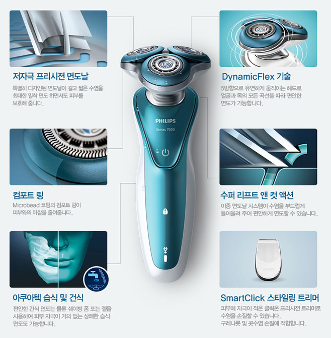  필립스 전기면도기 S7370 바로 주문했네요.