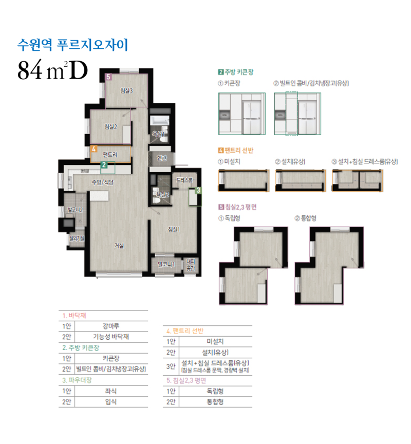 수원역 푸르지오 자이 분양가 평면도 분양정보 네이버 블로그