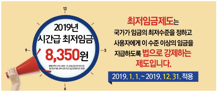  2019년 최저시급, 최저임금 8가지 포인트 정리