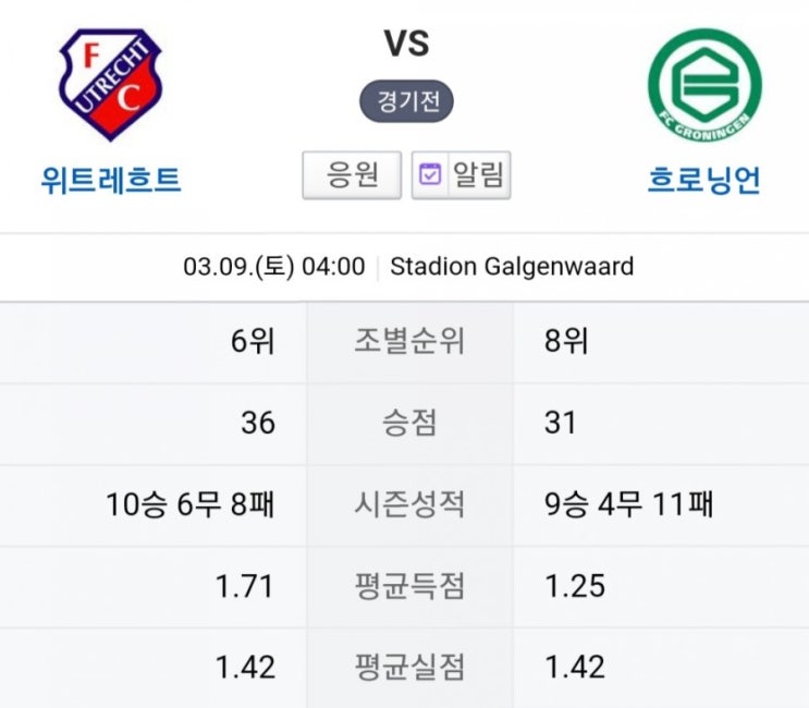 2019.03.08 에레디비지에(에레디비시) (위트레흐트 흐로닝언) 2019.03.08 에레디비지에(에레디비시) (위트레흐트 흐로닝언)