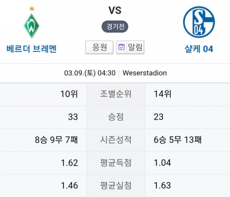 2019.03.08 분데스리가 (브레멘 살케)