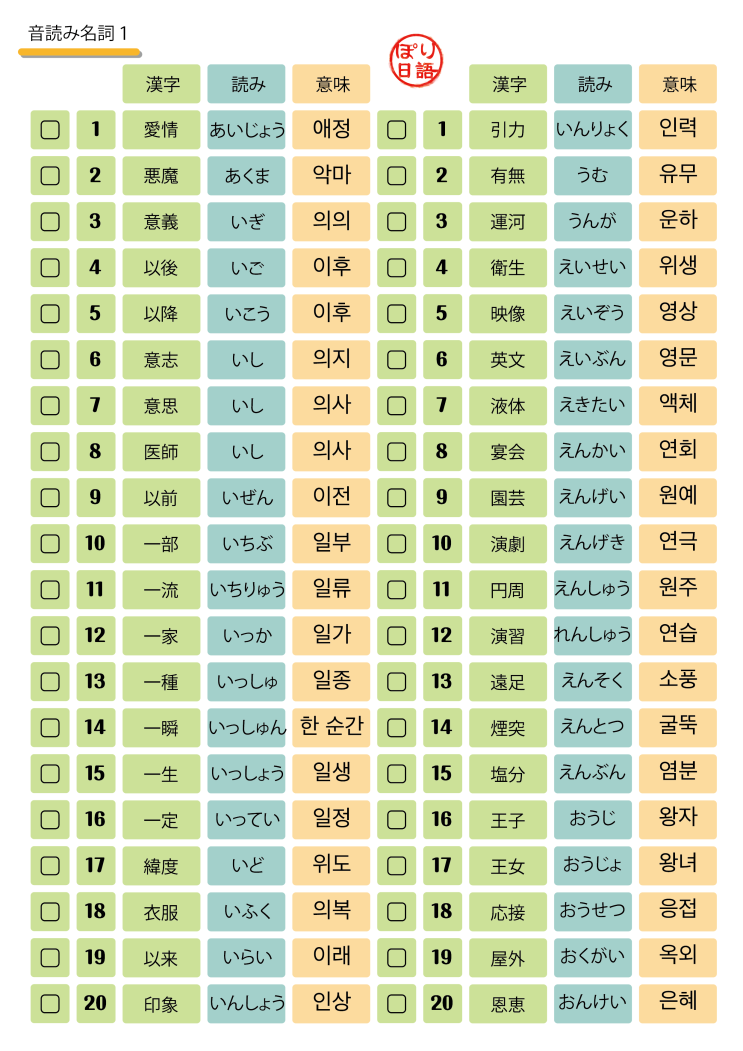  [JLPT N2][단어장]음독명사1-10 독음&의미