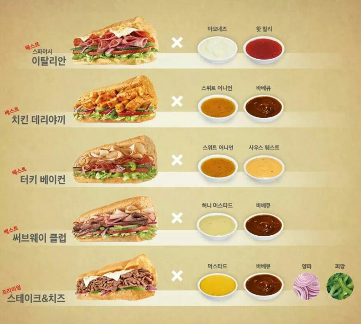  서브웨이1+1행사 안내/ 서브웨이 꿀조합 추천!