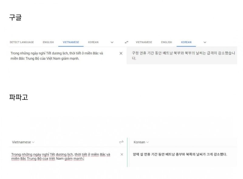 ✓베트남어 번역기 구글과 파파고 중 어떤것이 더 편리할까요? : 네이버 블로그 ✓베트남어 번역기 구글과 파파고 중 어떤것이 더 편리할까요? : 네이버 블로그