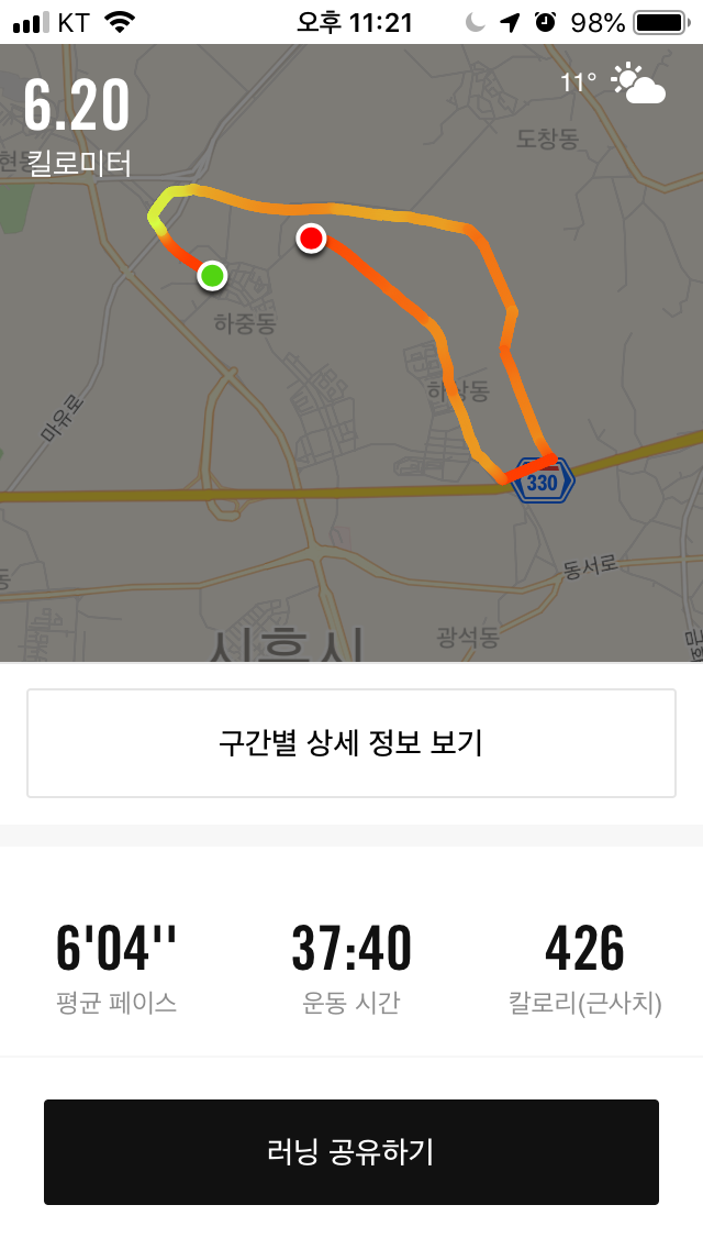  미세먼지 없는 주말 오랜만에 조깅