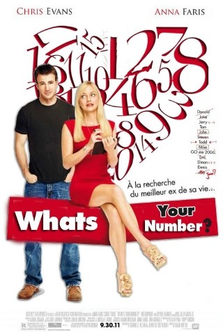  [블루레이] 당신은 몇번째 인가요 ? (What's Your Number?, 2011)